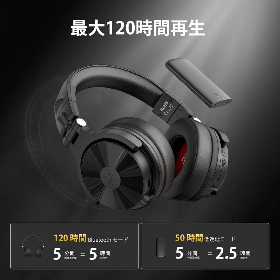 OneOdio ワンオーディオ StudioMax1 DJ モニターヘッドホン ワイヤレス