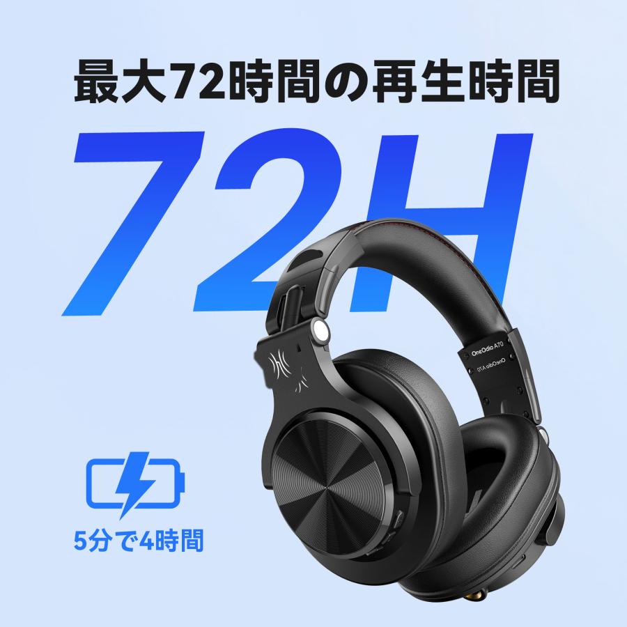 OneOdio ワンオーディオ A70 Black 有線対応 Bluetoothヘッドホン 音楽鑑賞/楽器練習/モニタニング オーバーイヤーヘッドホンの画像
