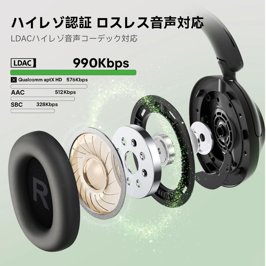 OneOdio ワンオーディオ Focus A6 Black Bluetooth6.0搭載 ノイズ