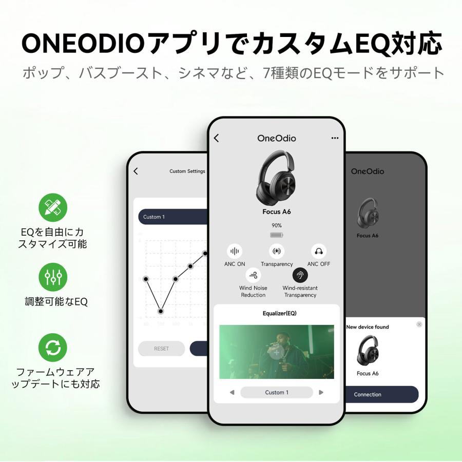 OneOdio ワンオーディオ Focus A6 Black Bluetooth6.0搭載 ノイズ