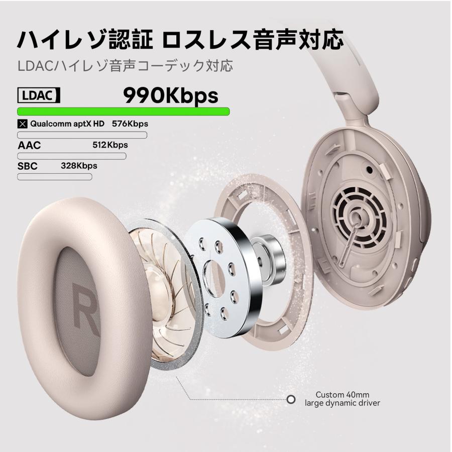 OneOdio ワンオーディオ Focus A6 White Bluetooth6.0搭載 ノイズ