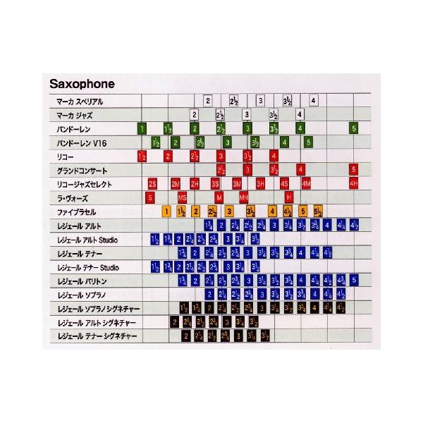 おしゃれな Sax リード 比較 ガルカヨメ