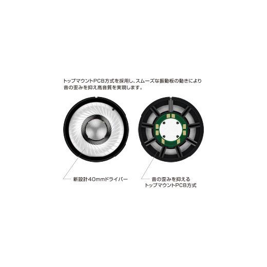 オーディオテクニカ（audio-technica） ATH-AR1 BL ターコイズブルー