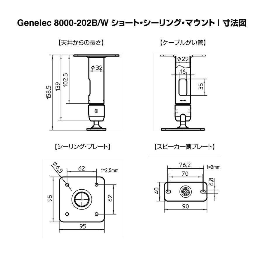 GENELEC ジェネレック 8000-202B BLACK ショートシーリングマウント