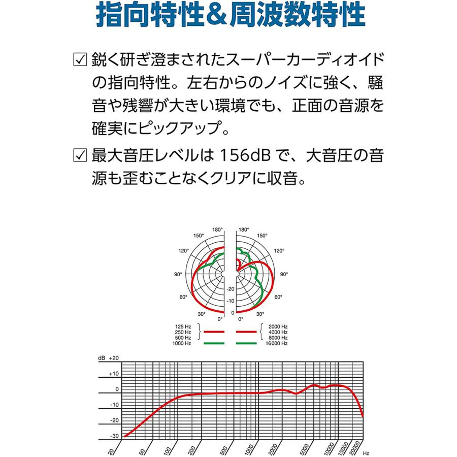AKG アーカーゲー D5-Y3 ダイナミック型マイクロホン 3年保証モデル 〔新宿PePe店〕｜shimamura｜04