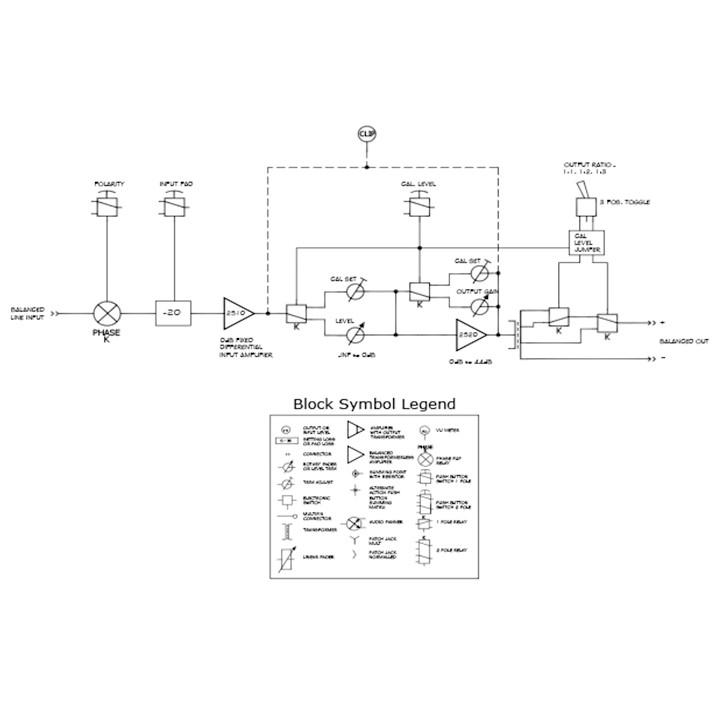 エーピーアイ 535-LA Discrete Line Amplifier [納期1ヶ月半以上 ※キャンセル不可] 【フォックスギア】