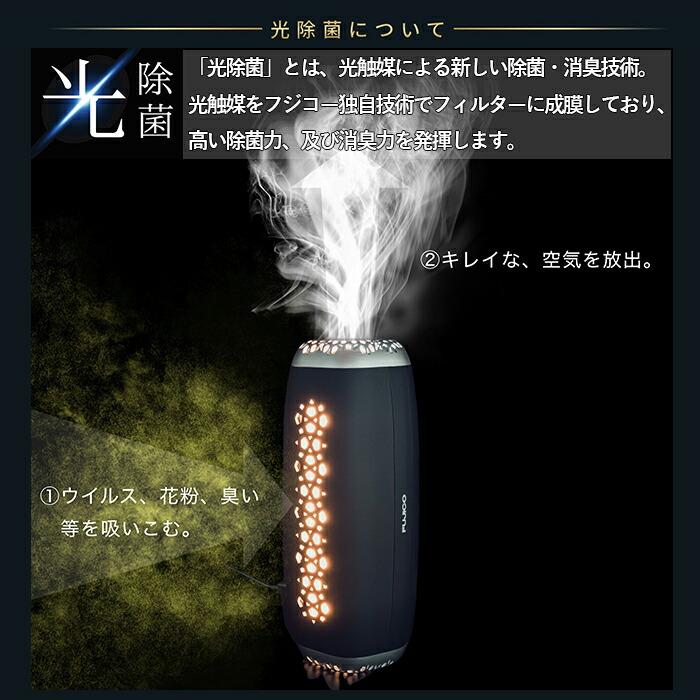 AkariAir アカリア 空気清浄機(空気消臭除菌) ホワイト ポータブル