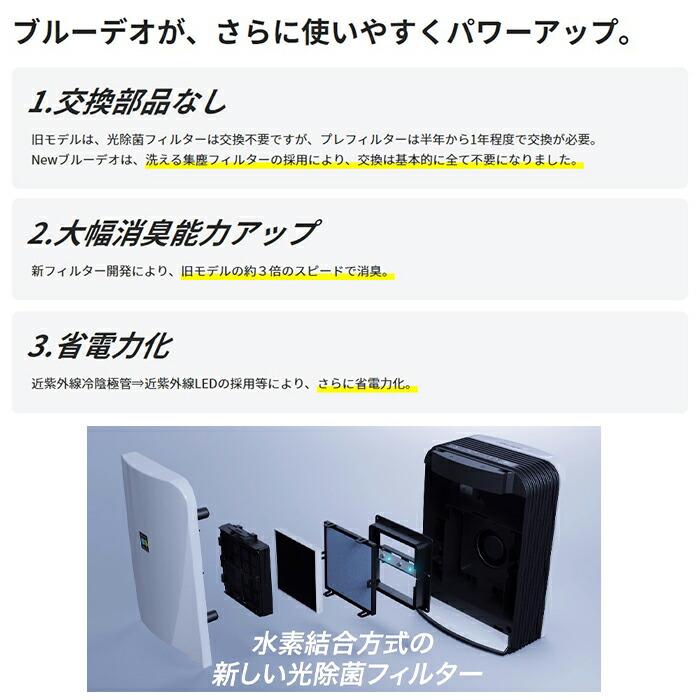 土日祝日も発送 空気清浄機 小型 花粉 タバコ フィルター交換なし 