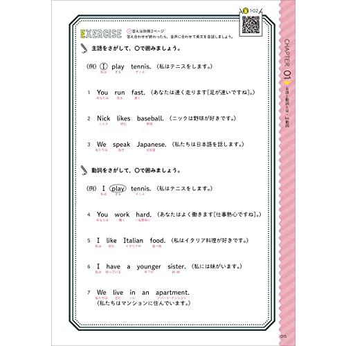 中学英語をもう一度ひとつひとつわかりやすく。改訂版「新品」(P5倍)｜shimarisu-shop｜04
