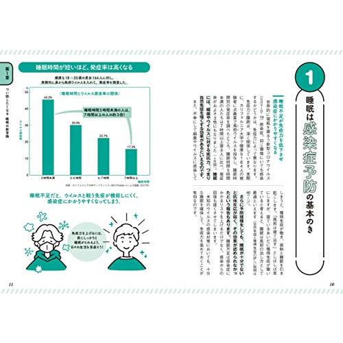 眠れなくなるほど面白い 図解 睡眠の話（新品）「10倍中」｜shimarisu-shop｜02