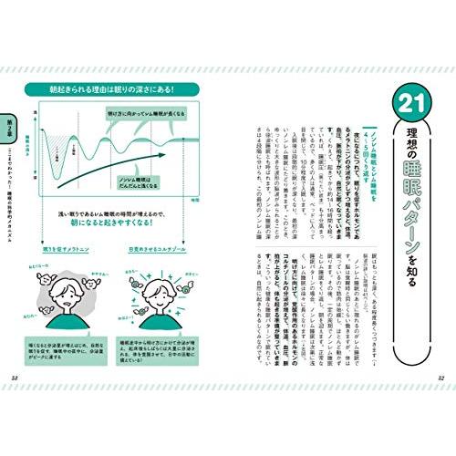 眠れなくなるほど面白い 図解 睡眠の話（新品）「10倍中」｜shimarisu-shop｜05