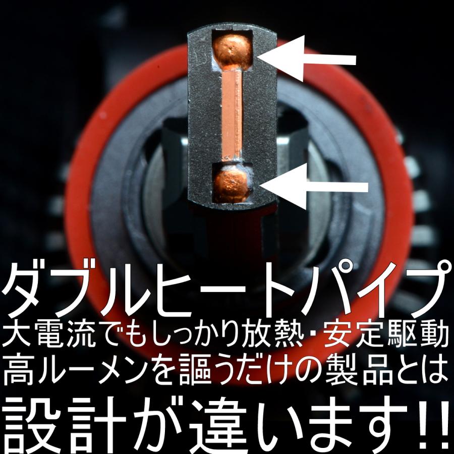 送料無料 JB64ジムニー 爆光40W 2色LEDフォグライト JB74Wシエラ 車検対応 2個セット　しまりす堂_4