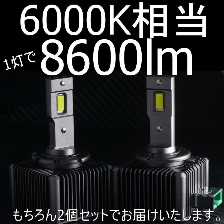 送料無料 ミニ BMW MINI R55/R56/R57 前期・後期対応 LEDヘッドライトキット(ロービーム) 車検対応・純正HIDをLEDに 白色/6000K相当 2灯セット しまりす堂の画像