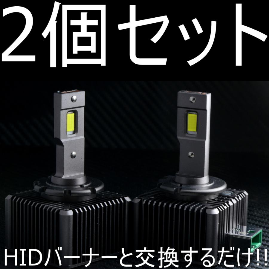 送料無料 PORSCHE 911(991前期) LEDヘッドライトキット 送料無料 PORSCHE 911(991前期) LEDヘッドライトキット