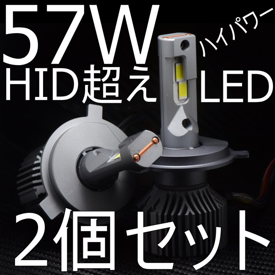 送料無料 トライアンフ ロケット3対応 57W LEDヘッドライト 無加工簡単