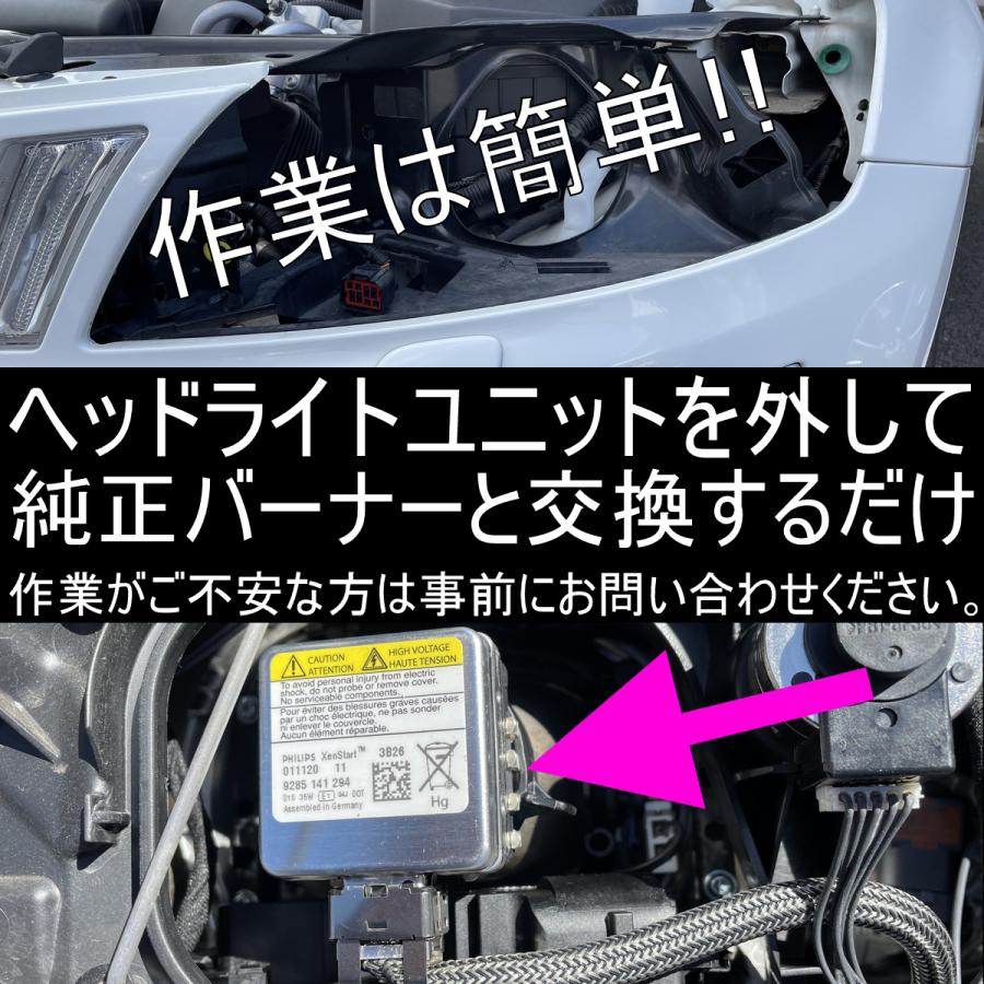 送料無料 VOLVO XC60 (DB/DD系) 車検対応LEDヘッドライトキット ロービーム 2014年〜2017年式 【暗い純正HIDから加工無しでLEDに交換】 2個セット しまりす堂_2