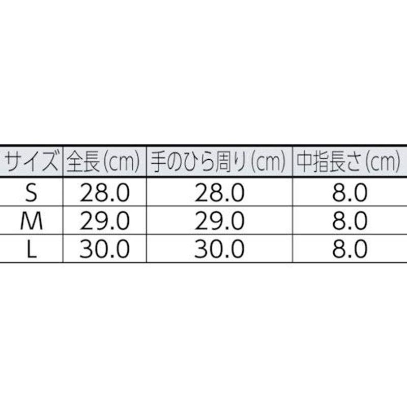 アズワン ラボラン(R)サニメント手袋（PE・厚手タイプ） M 10箱+1箱｜shimashimado｜03