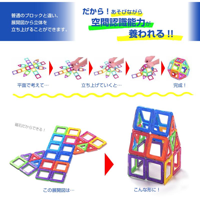 マグプレイヤー Magplayer 90ピース 基本収納ケース88個 人形2個付き