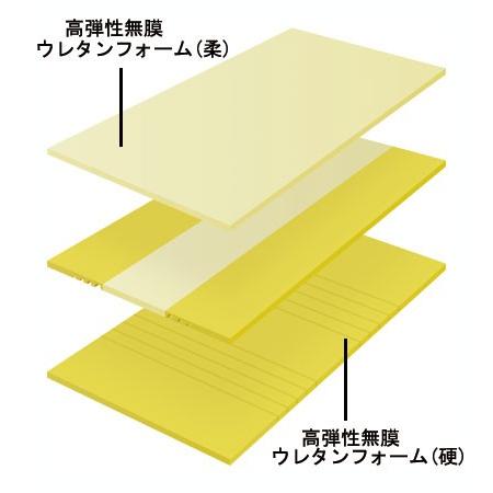 アルファプラすくっとRe 通気カバータイプ / TS-SKT-ReA1R 幅91×長さ