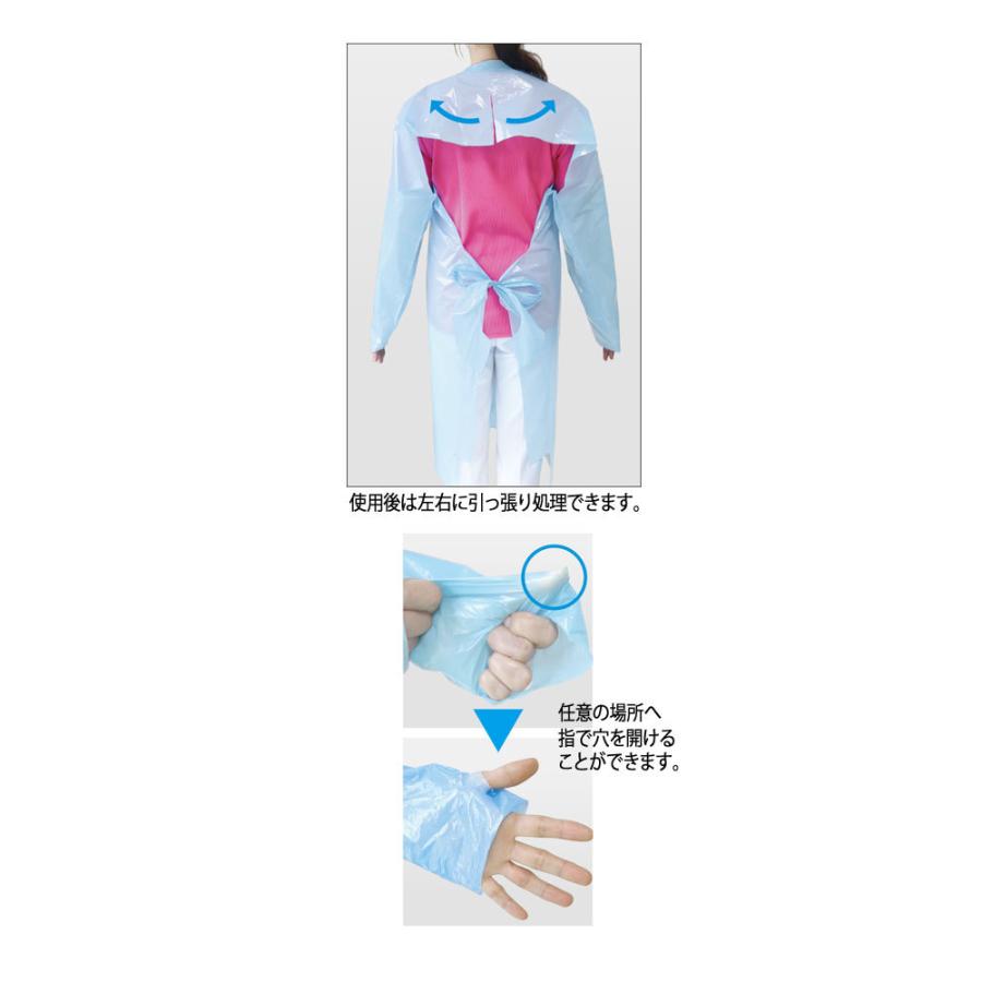 国産液体防護ガウン / WCR-G001 パステルブルー 250枚入（ワノケア