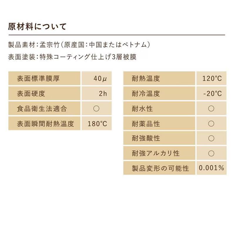ETHICLE エシクル SHIMBI（シンビ） ECL-36-5 ラーメン鉢 1350 竹製食器 どんぶり 食洗機対応の画像