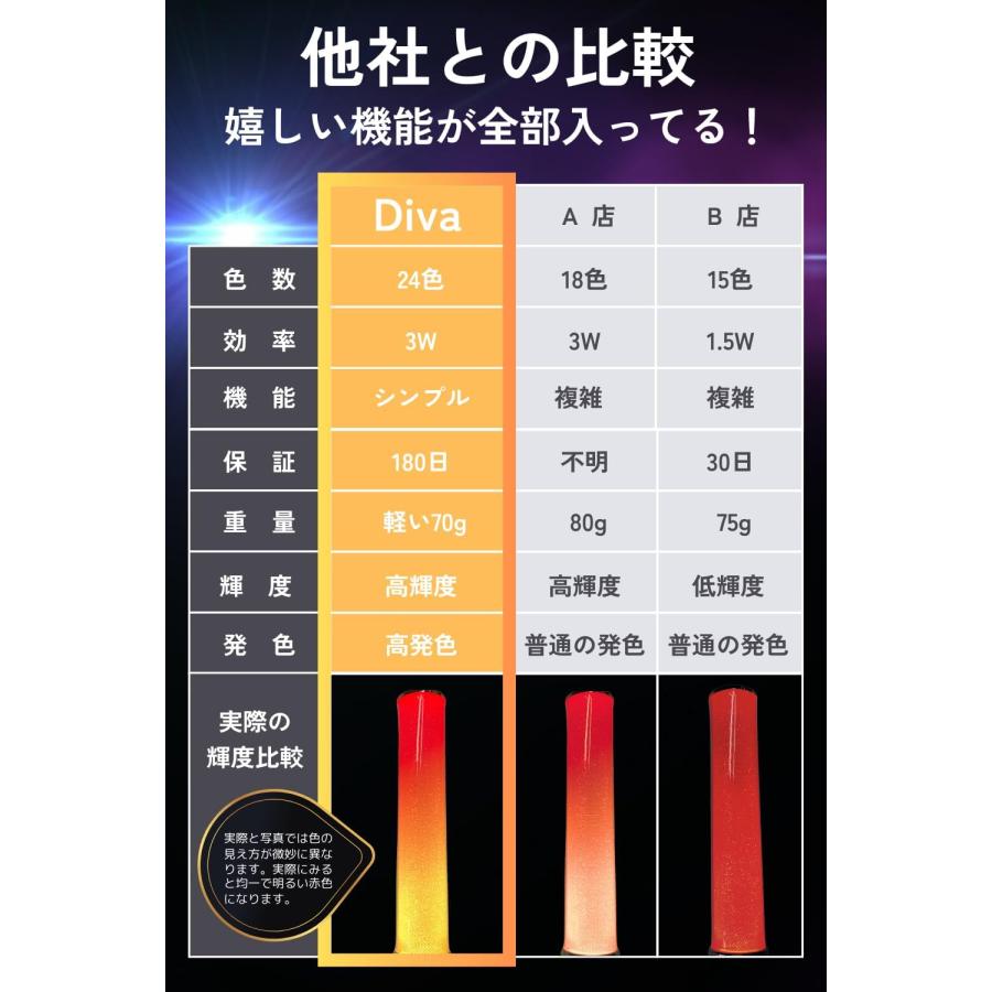 ペンライト コンサートライト 1本 24色 コンサート ライブ 雑誌掲載