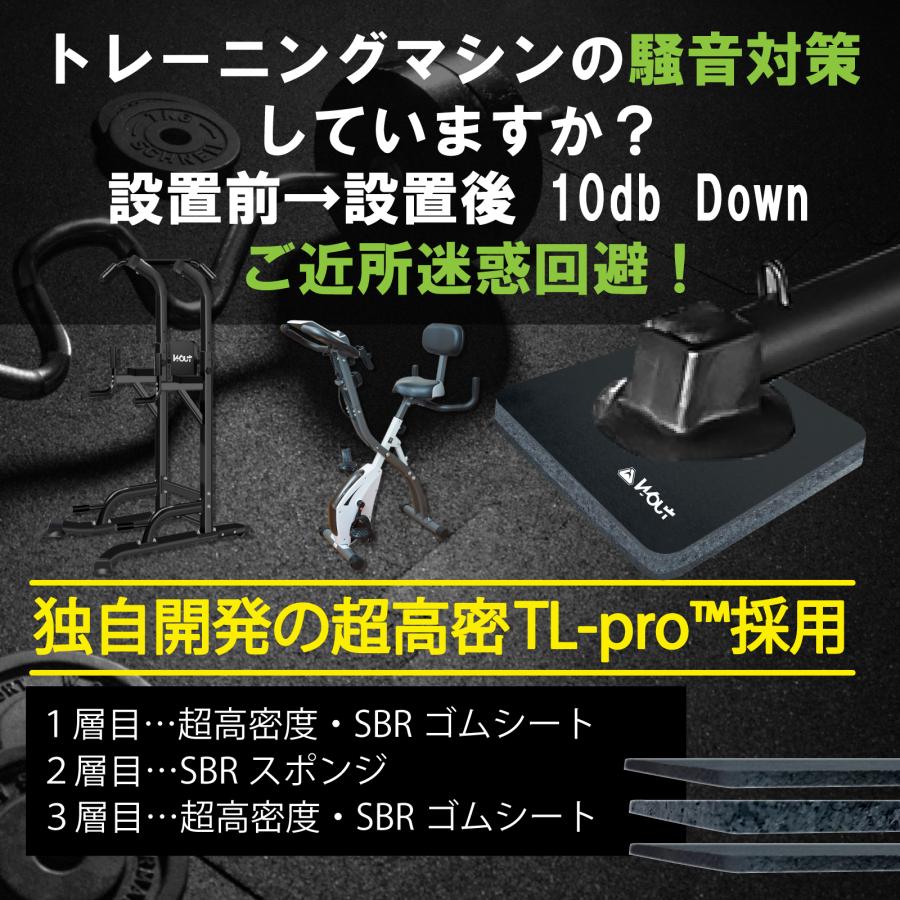 防音 防振 ゴム マット 独自開発の超高密3層構造・TL-Pro(tm)採用