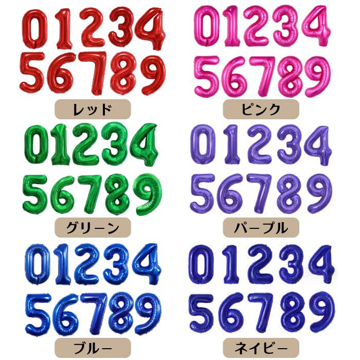 数字バルーン 誕生日 飾り付け 約30cm セレクト2枚組 バルーン 風船