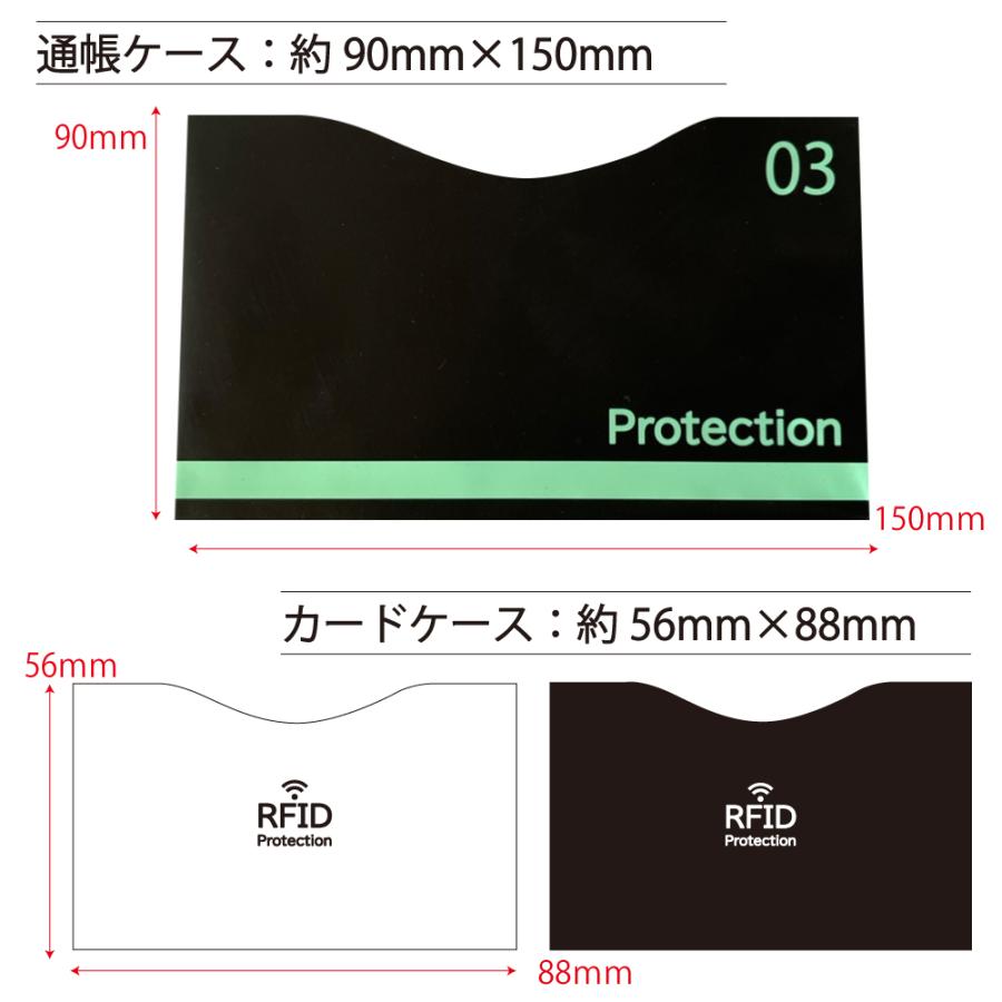 スキミング防止「期間限定価格」カードケース RFID 白黒 12枚