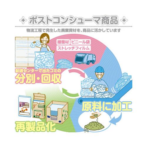 カウネット 再生原料入り増量ゴミ袋 厚口 90L 200枚入 3695-1727 グリーン購入法適応 エコマークの画像