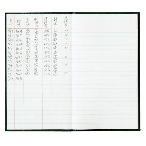 新品未使用　コクヨ　測量野帳　4冊セット 測量野帳 コクヨ KOKUYO 測量野帳（レベルブック） 上質紙40枚 セ-Y1