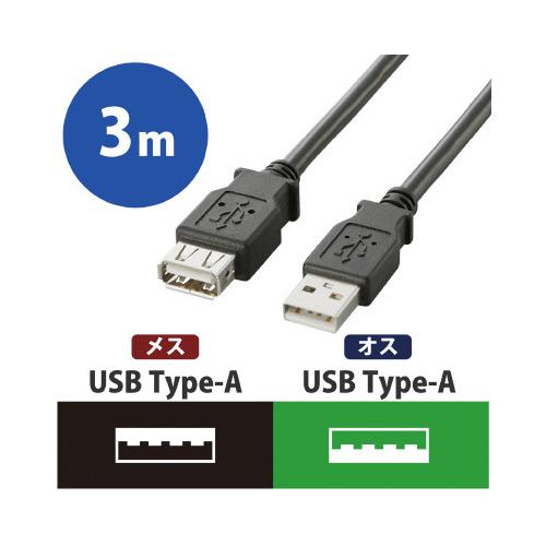 エレコム ＵＳＢ２．０ＵＳＢ延長ケーブル  Ａ−Ａ ノーマル／３ｍ／ブラック Ｕ２Ｃ−Ｅ３０ＢＫ｜shimiz｜02