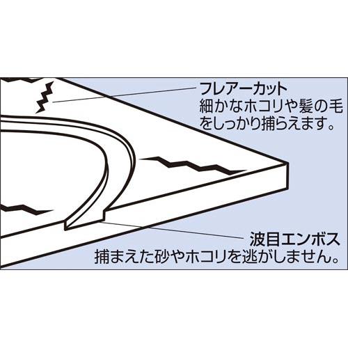 山崎産業 プロテック マイクロクロス ９０ マイクロクロス ９００ｍｍ幅用 ３３７９９６｜shimiz｜03