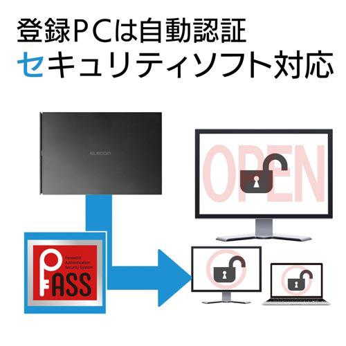 エレコム 外付けポータブルＳＳＤ ２ＴＢ ブラック データ復旧サービス ＥＳＤ−ＥＪ２０００ＧＢＫＲ｜shimiz｜05