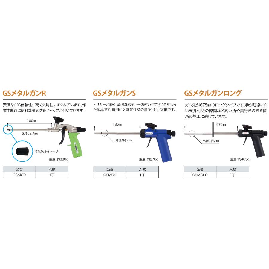 発泡ウレタン インサルパック GSガンフォームNFPRO NFPRO 一液ガン