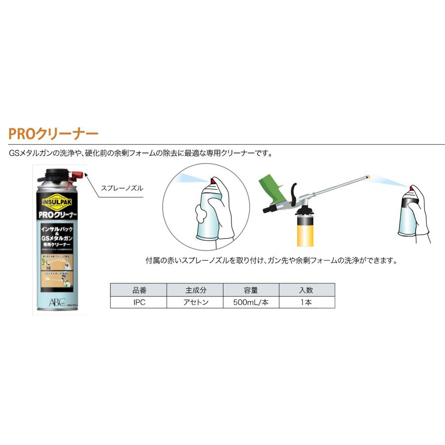 発泡ウレタン インサルパック GSガンフォームNFPRO NFPRO 一液ガン
