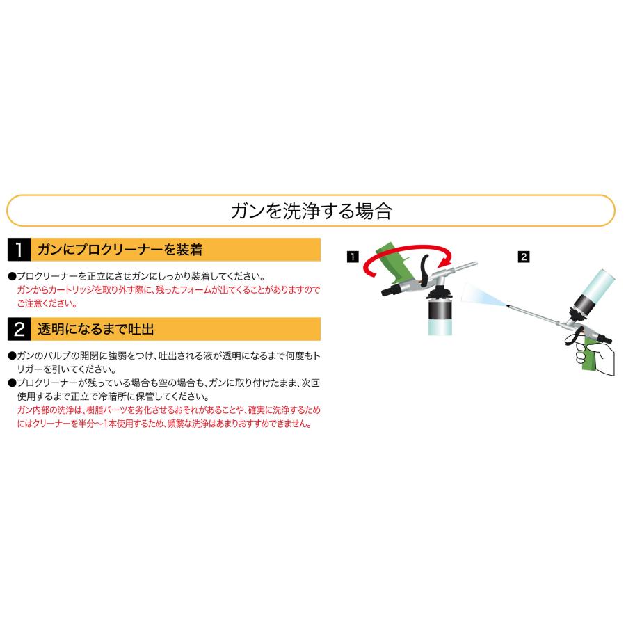 インサルパック 1液ガンタイプ専用ガン GSメタルガンロング GSMGLO