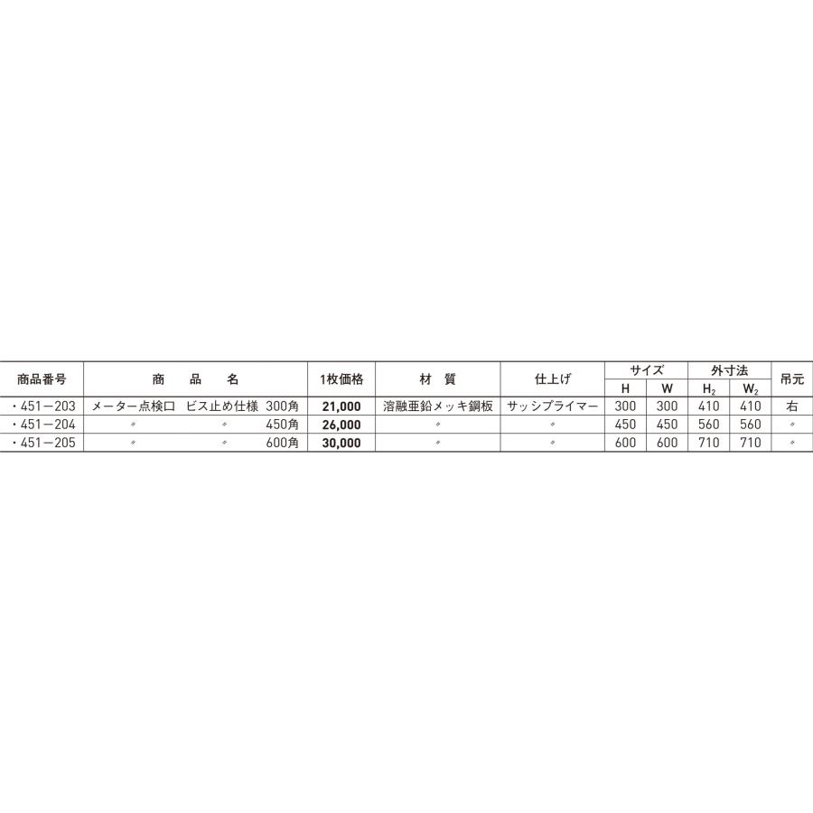 杉田エース 杉田エース(株) メーター点検口 ビス止め仕様 450角 サイズ