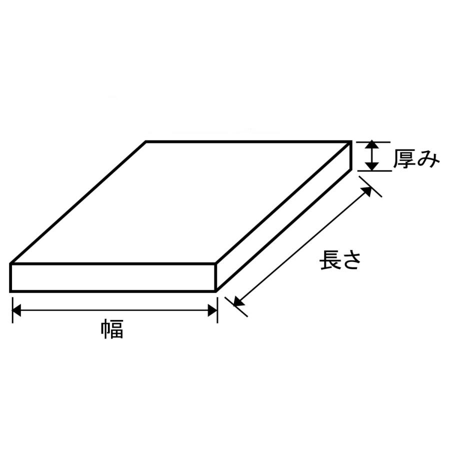 レベル調整プレート スペーサー トップライナー AAU-405 80×40×5 1000個入り アークエース｜shimizu-kanamono｜02