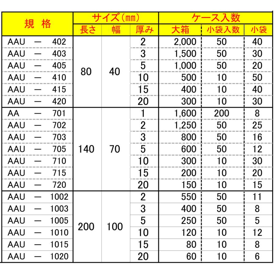 レベル調整プレート スペーサー トップライナー AAU-405 80×40×5 1000個入り アークエース｜shimizu-kanamono｜05