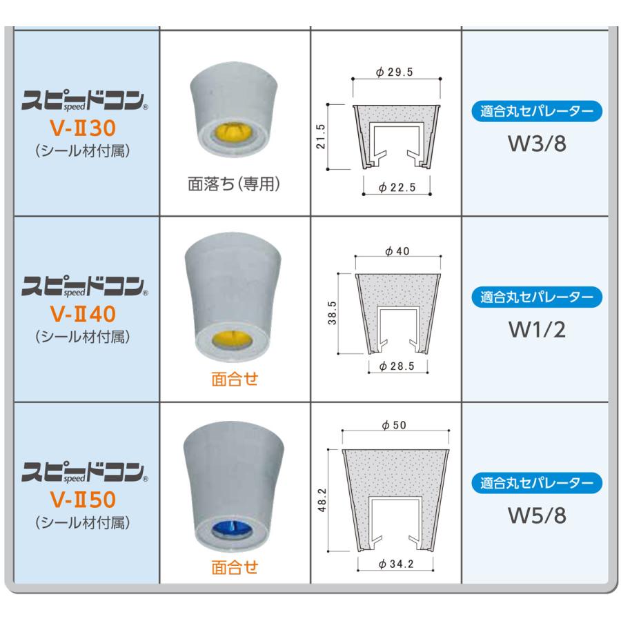 Pコン穴埋め スピードコン 面合わせ V-II40 丸セパW1/2用 ブチルシール