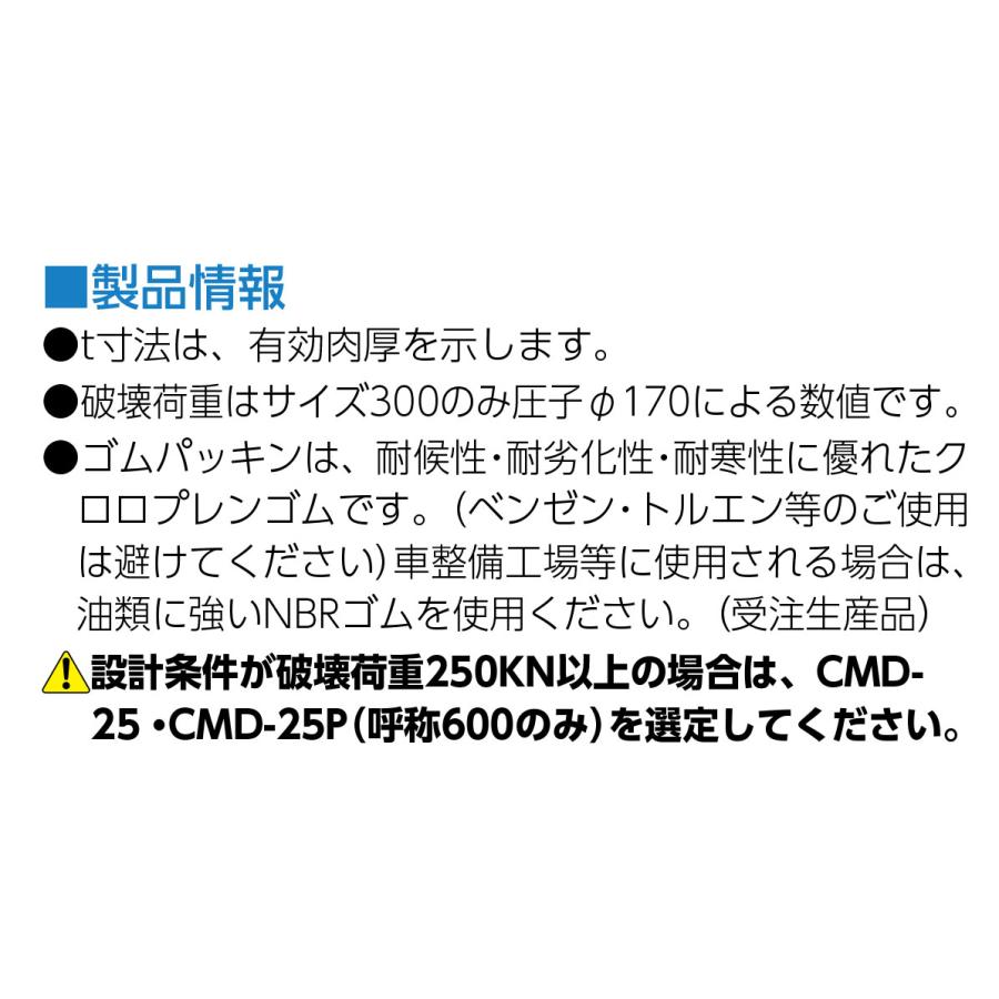 (株)中部コーポレーション　マンホールカバー　CMD-1-600N　(重荷重用)