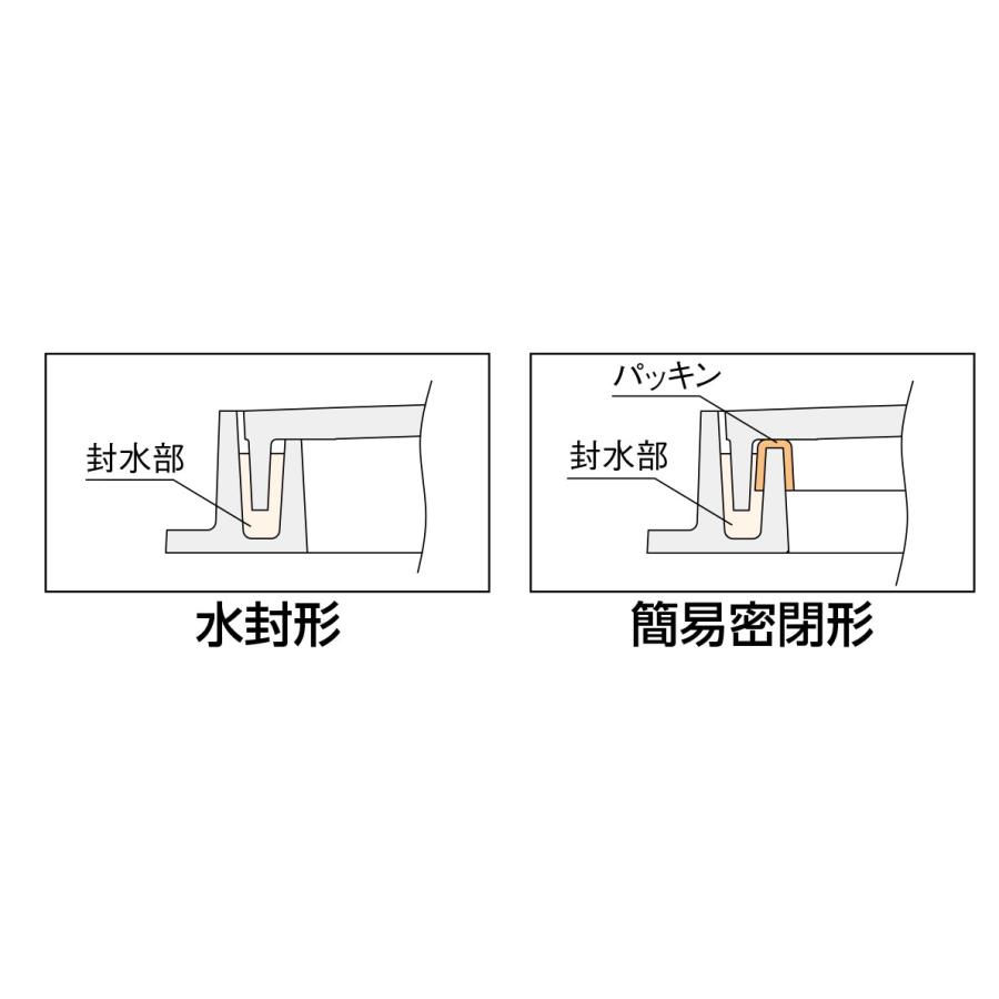 (株)中部コーポレーション マンホールカバー CMD-1-750N (重荷重用)｜shimizu-kanamono｜04