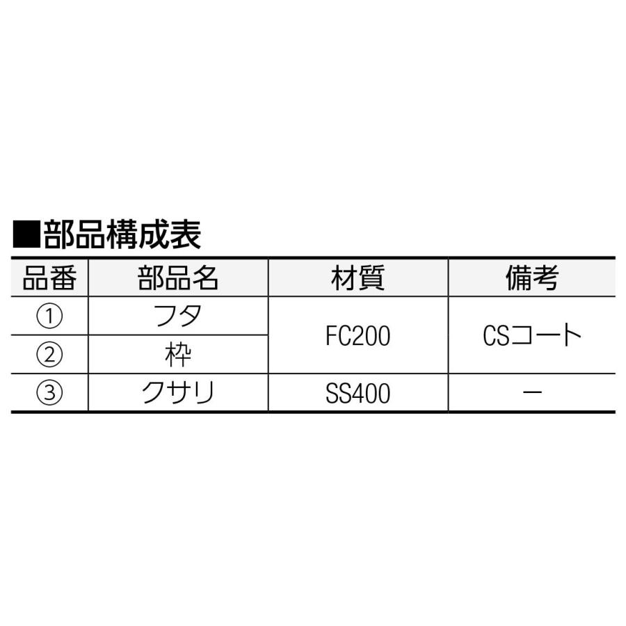 (株)中部コーポレーション マンホールカバー CMH-2-500N (軽荷重用)｜shimizu-kanamono｜09