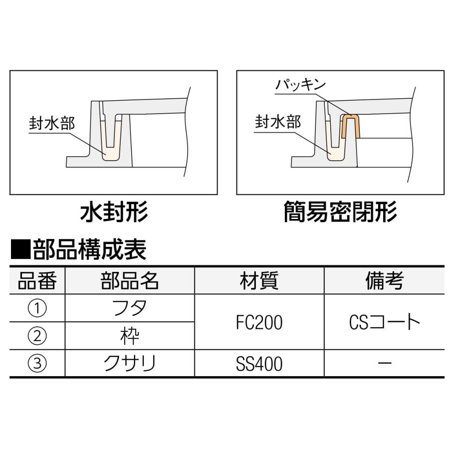 (株)中部コーポレーション マンホールカバー CMH-1P-400N (中荷重用)｜shimizu-kanamono｜06