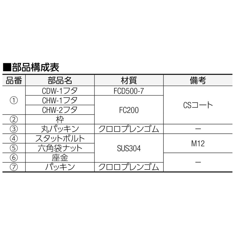 (株)中部コーポレーション ボルトロック式マンホールカバー CDW-1-450N (重荷重用)｜shimizu-kanamono｜08