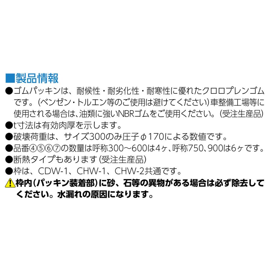 (株)中部コーポレーション ボルトロック式マンホールカバー CHW-2-600N (軽荷重用)｜shimizu-kanamono｜03