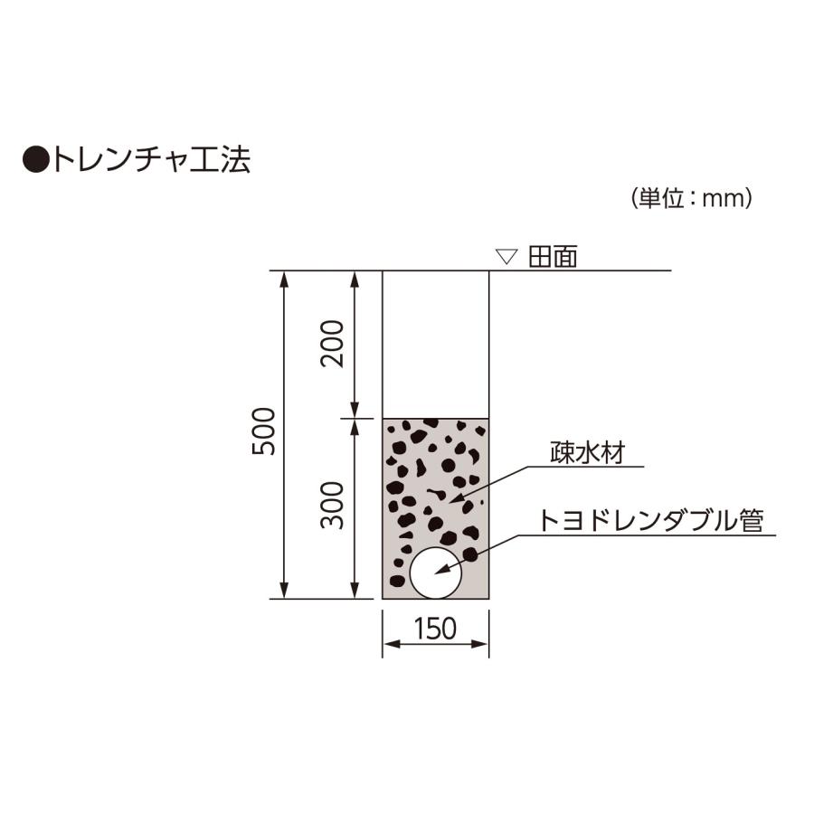 暗渠排水管 トヨドレンダブル管 有孔管 TDW-100 内径100mm×外径 暗渠排水管 トヨドレンダブル管 有孔管 TDW-100 内径100mm×外径