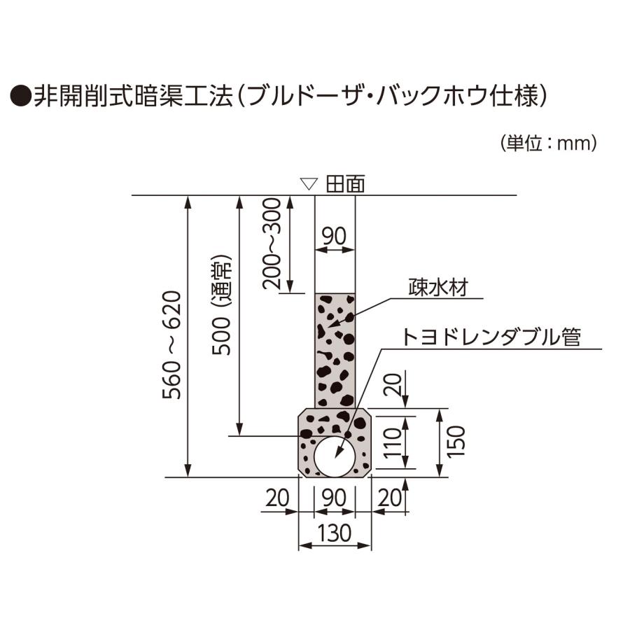 暗渠排水管 トヨドレンダブル管 有孔管 TDW-100 内径100mm×外径 暗渠排水管 トヨドレンダブル管 有孔管 TDW-100 内径100mm×外径