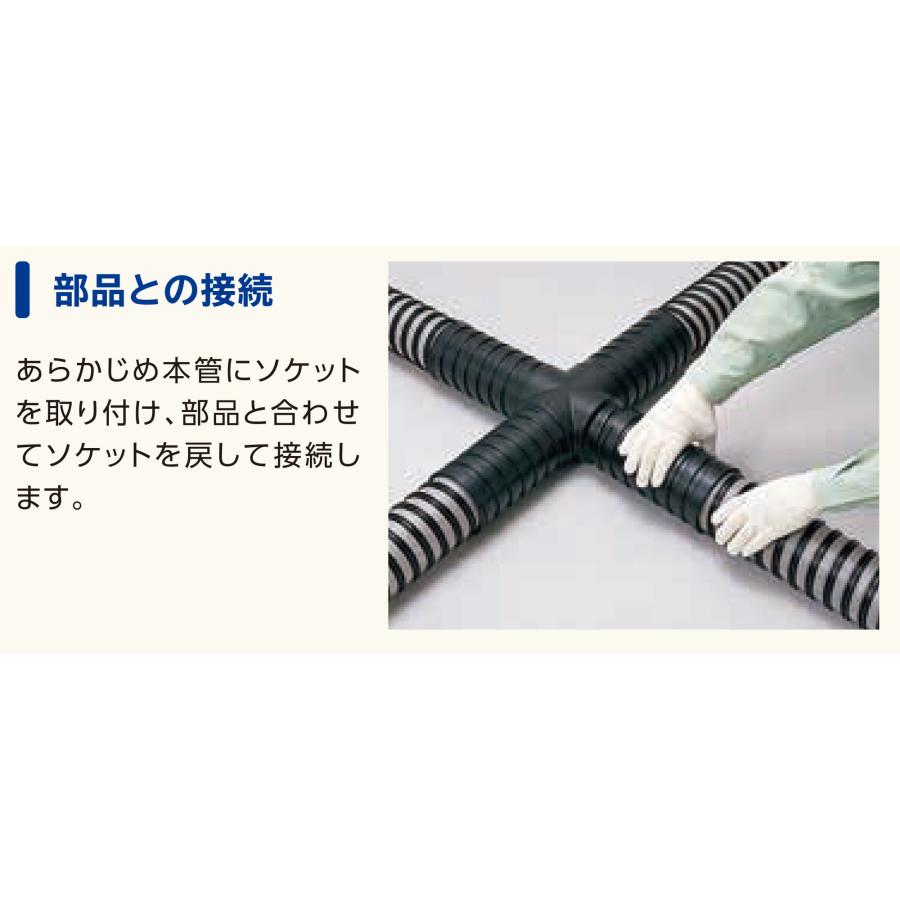 全面透水長尺管 トヨドレンZ TDZ50 (50×20m・ソケット1個付) デンカ